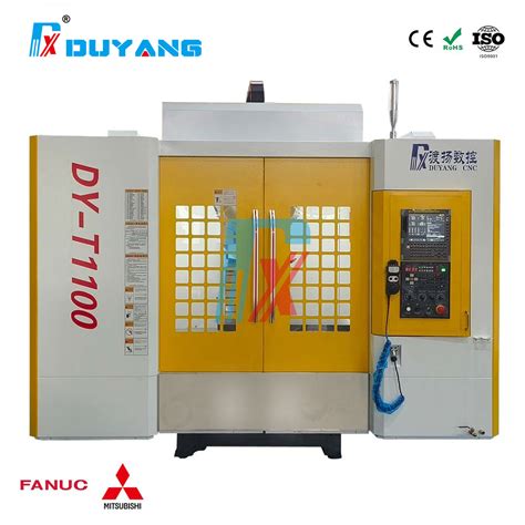 cnc metal forming|CNC Metal Forming for High.